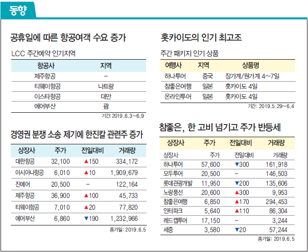 뉴스 사진